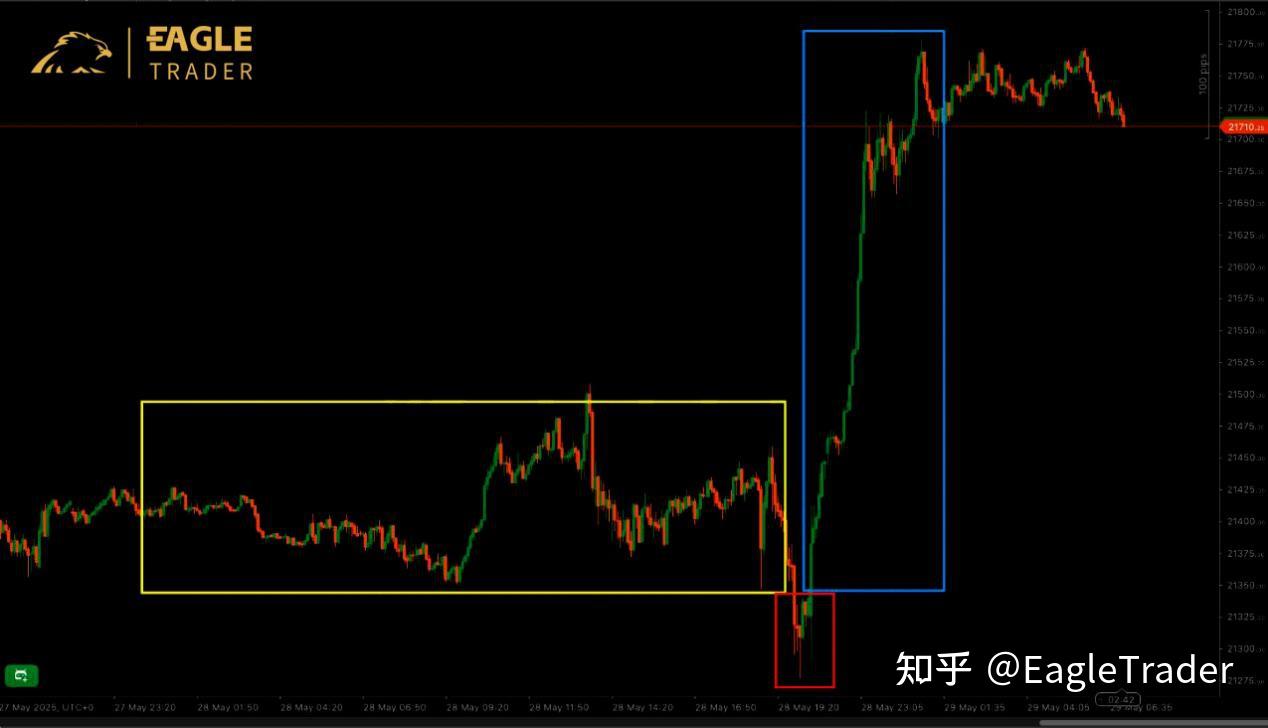 现货黄金合法平台